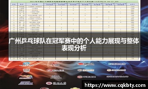 广州乒乓球队在冠军赛中的个人能力展现与整体表现分析