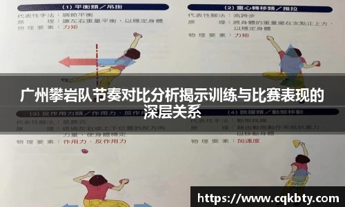 广州攀岩队节奏对比分析揭示训练与比赛表现的深层关系